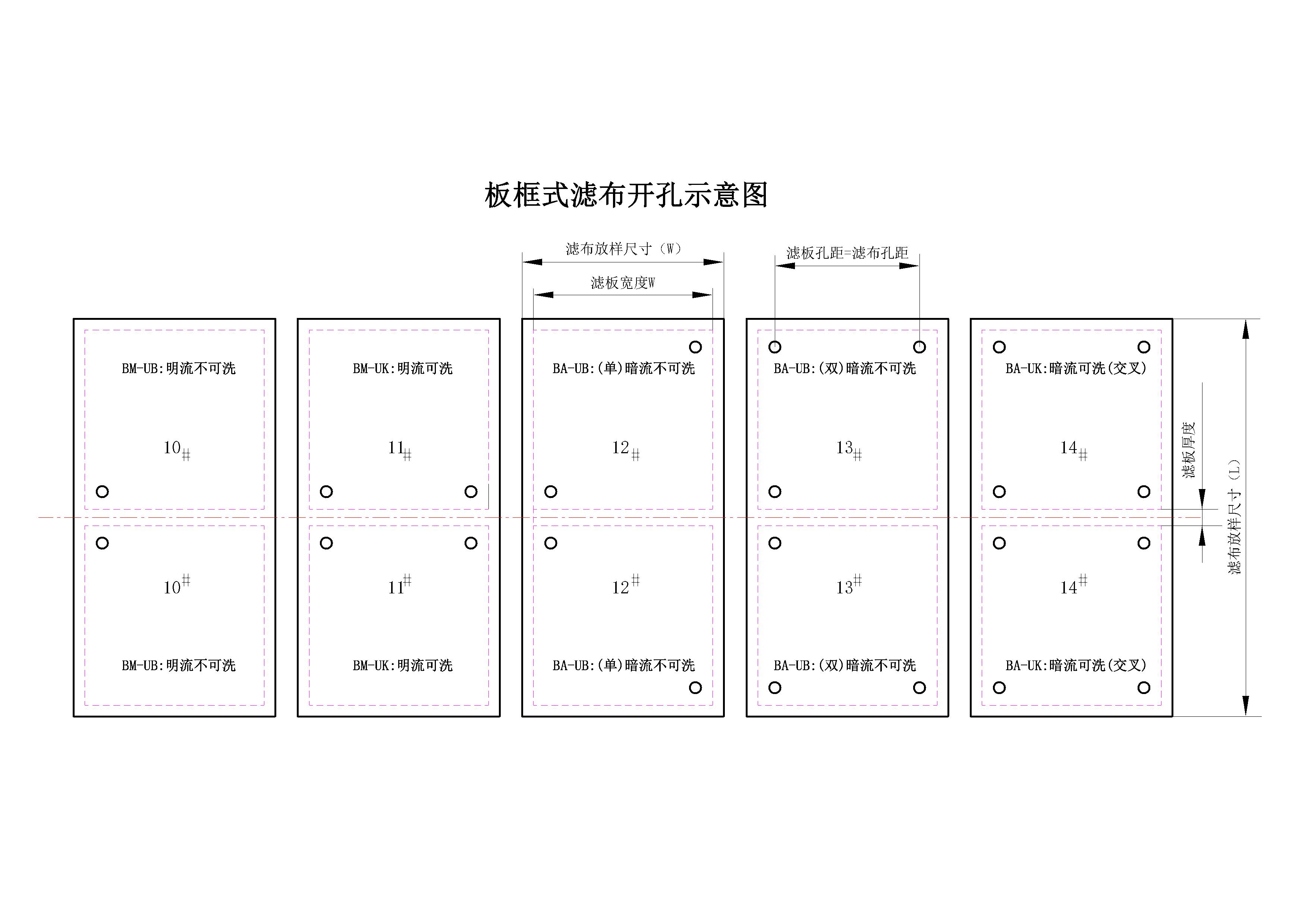 板框式滤板开孔示意图.jpg