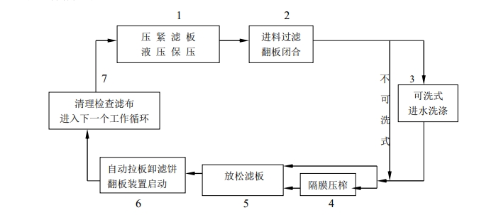 微信截图_20241205125251.png