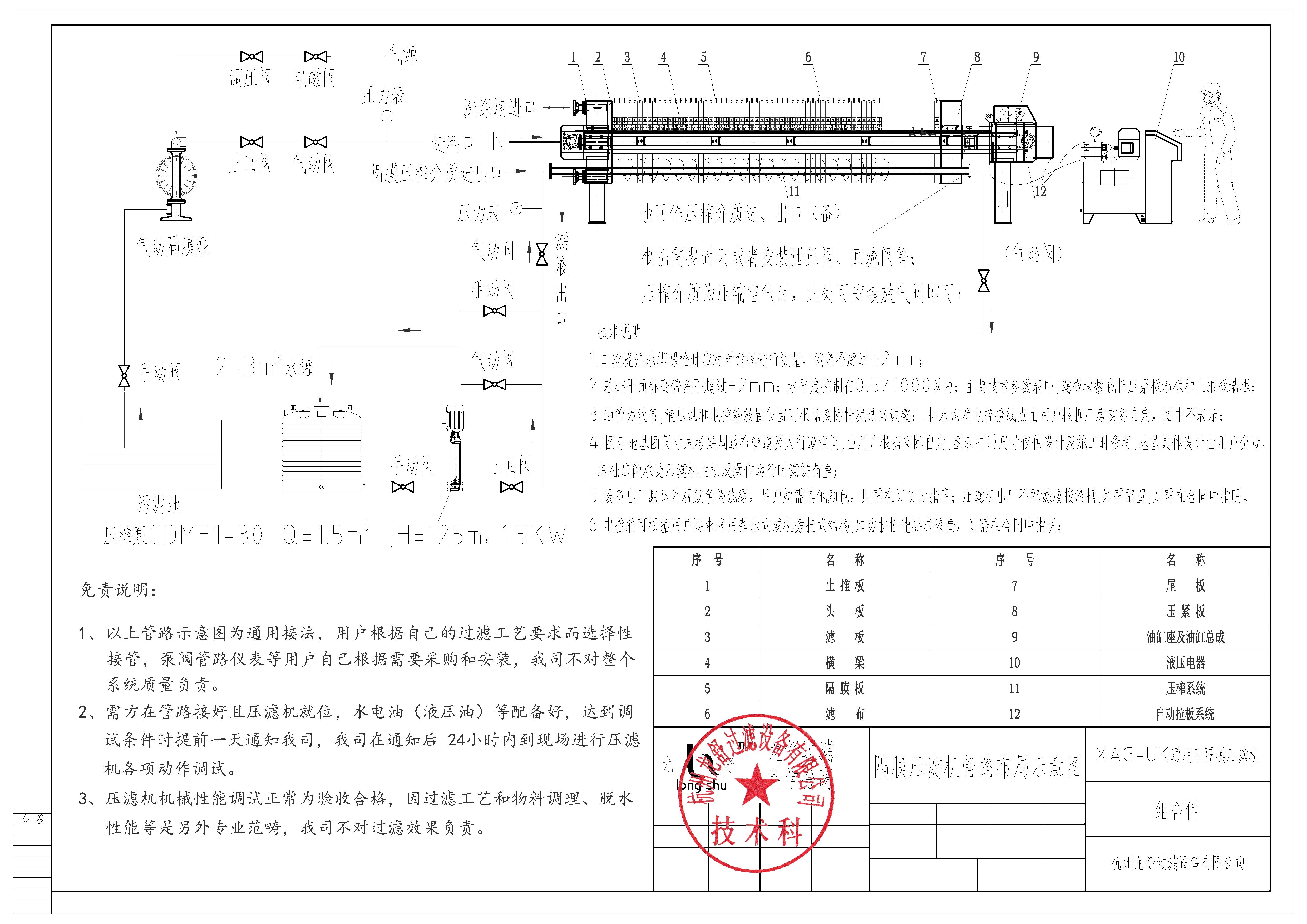 隔膜压滤机管路示意图 .jpg